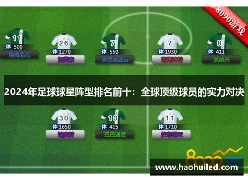 2024年足球球星阵型排名前十：全球顶级球员的实力对决